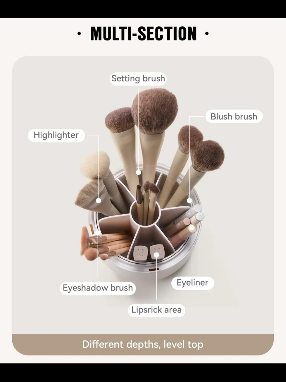 EACHY Makeup Brush Holder 360° Rotating with Dustproof Lid, Waterproof Material